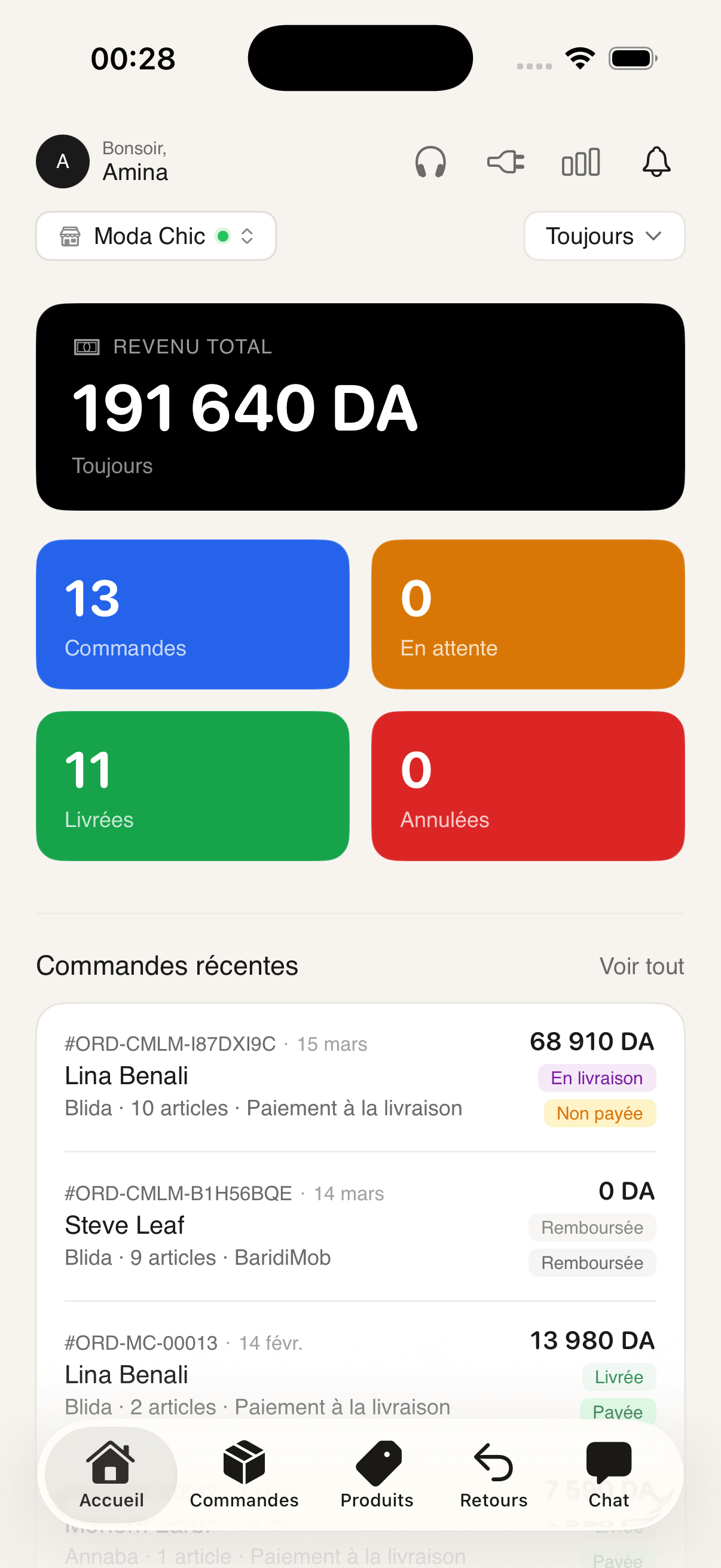 Tableau de bord Magasin Pro